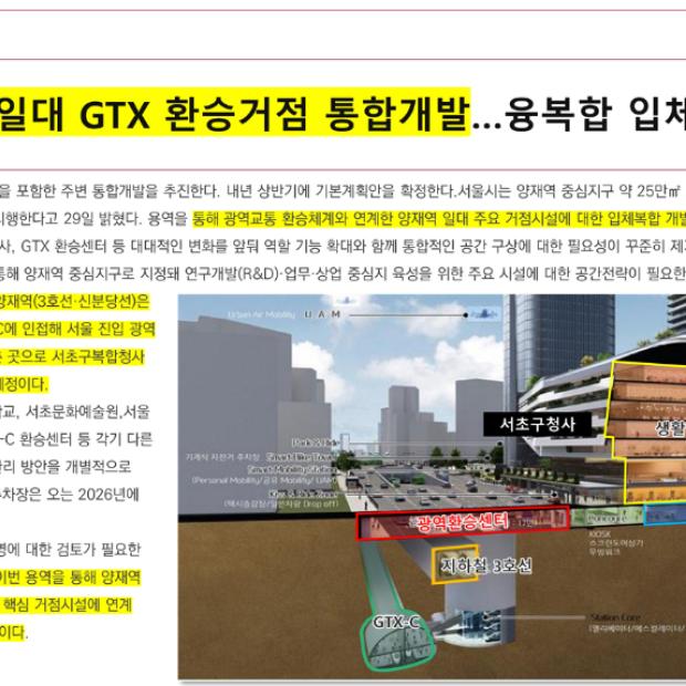 "양재역 일대 GTX 환승거점 통합개발...융복합 입체도시로"